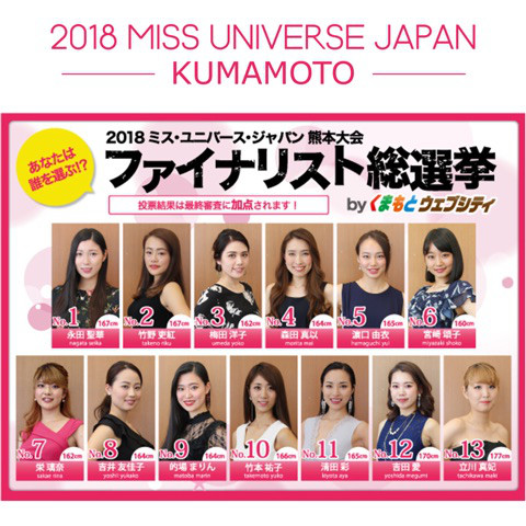 アンドアール