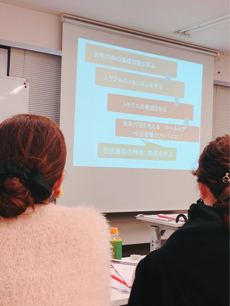 アンドアール