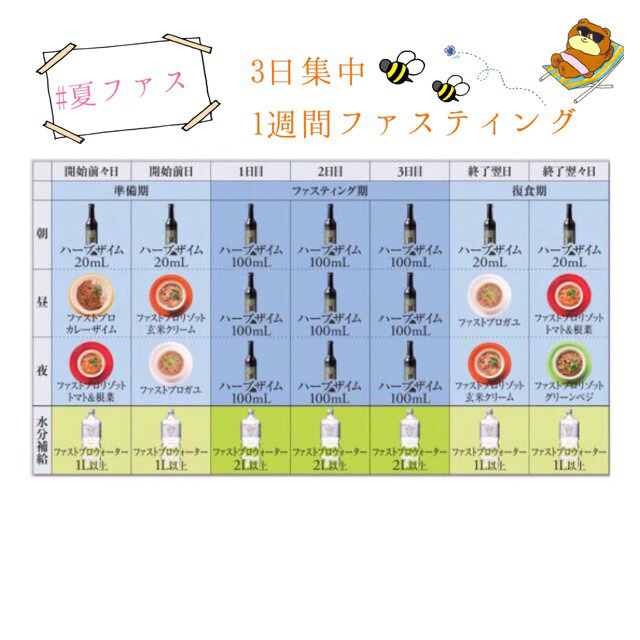 アンドアール