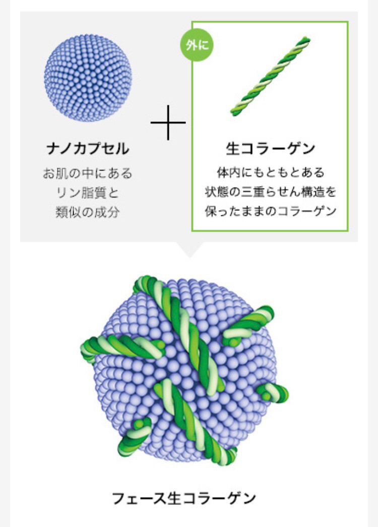 アンドアール