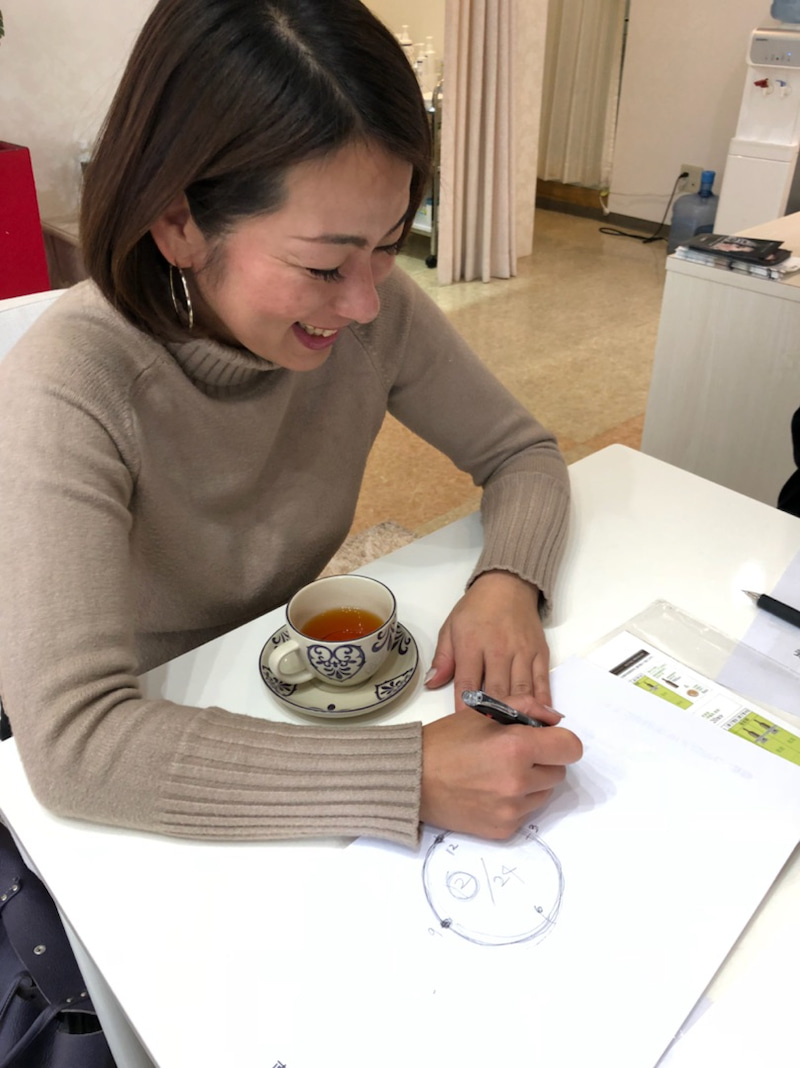 アンドアール