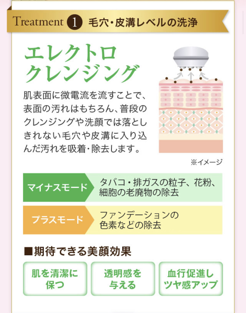 アンドアール