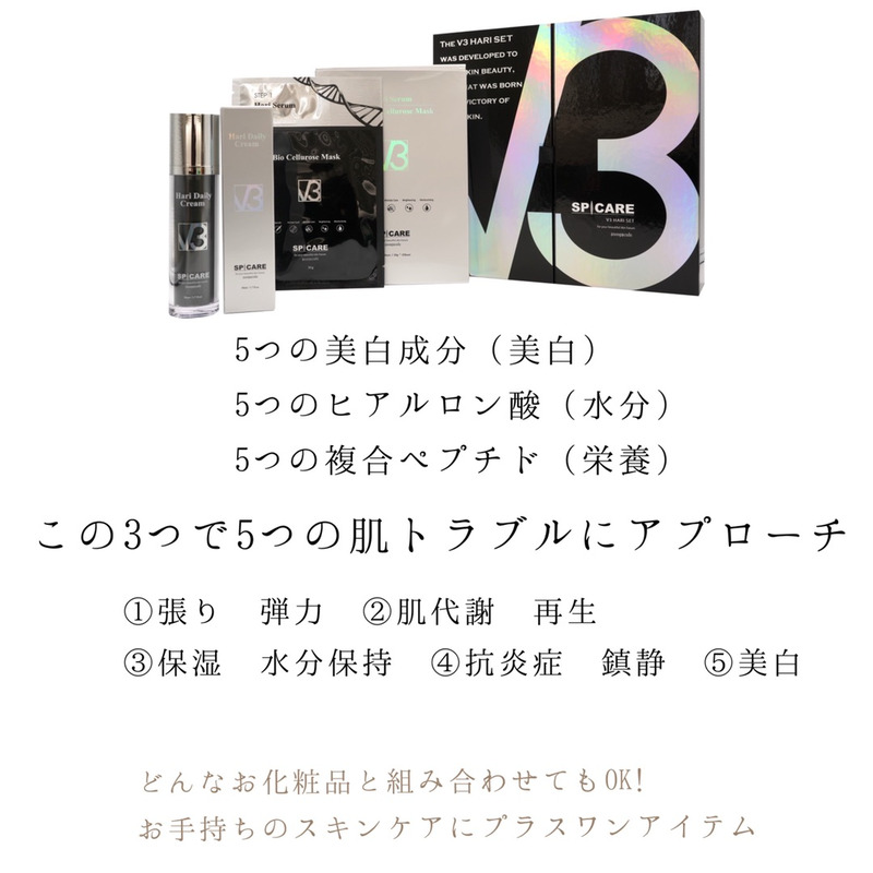 アンドアール
