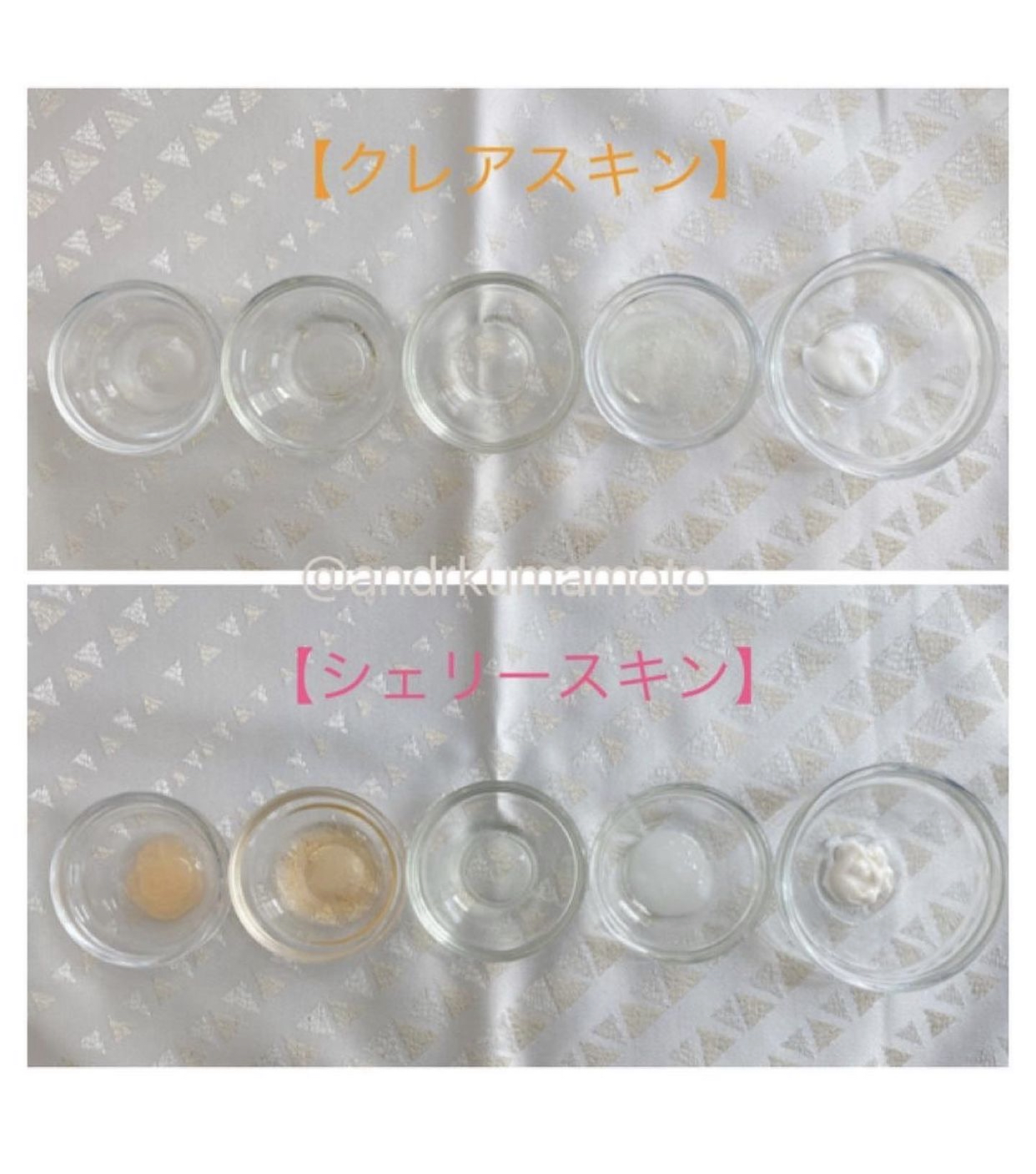 アンドアール