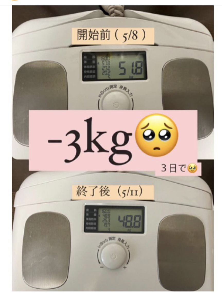アンドアール